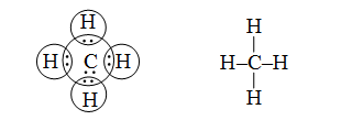 Electronic Formula of Methane CH 4 Chemistry, knowledgeuniverseonline.com