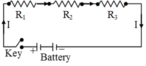 Law of Combination of Resistances